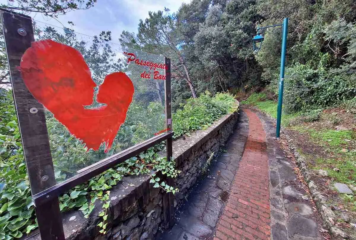 inizio passeggiata dei baci da paraggi